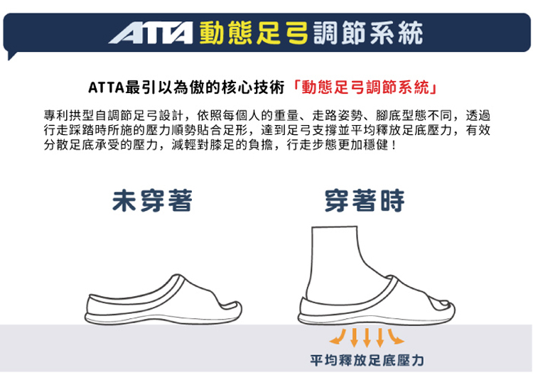 台灣制ATTA水藍色機能足弓拖鞋